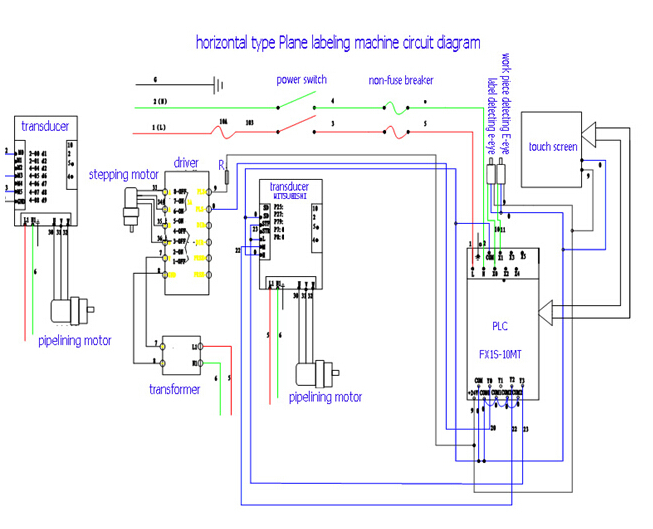 HAY SUS304 Servomotor Automatische Ronde Fles PLC van de Etiketteringsmachine controle