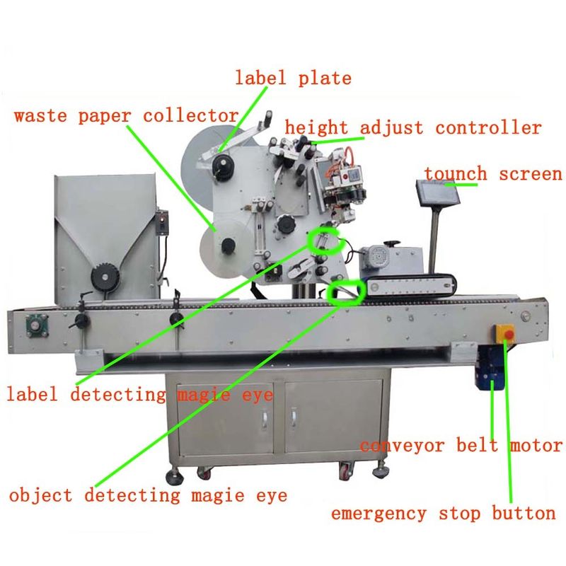 China Hg Haw 150 Full - Automatische Flacon Etiketteringsmachine Servomotor PLC Besturingsleverancier